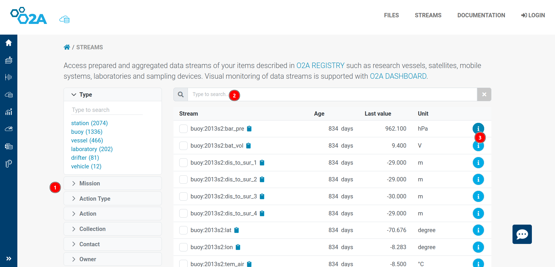 The front page of the data streams part of O2A