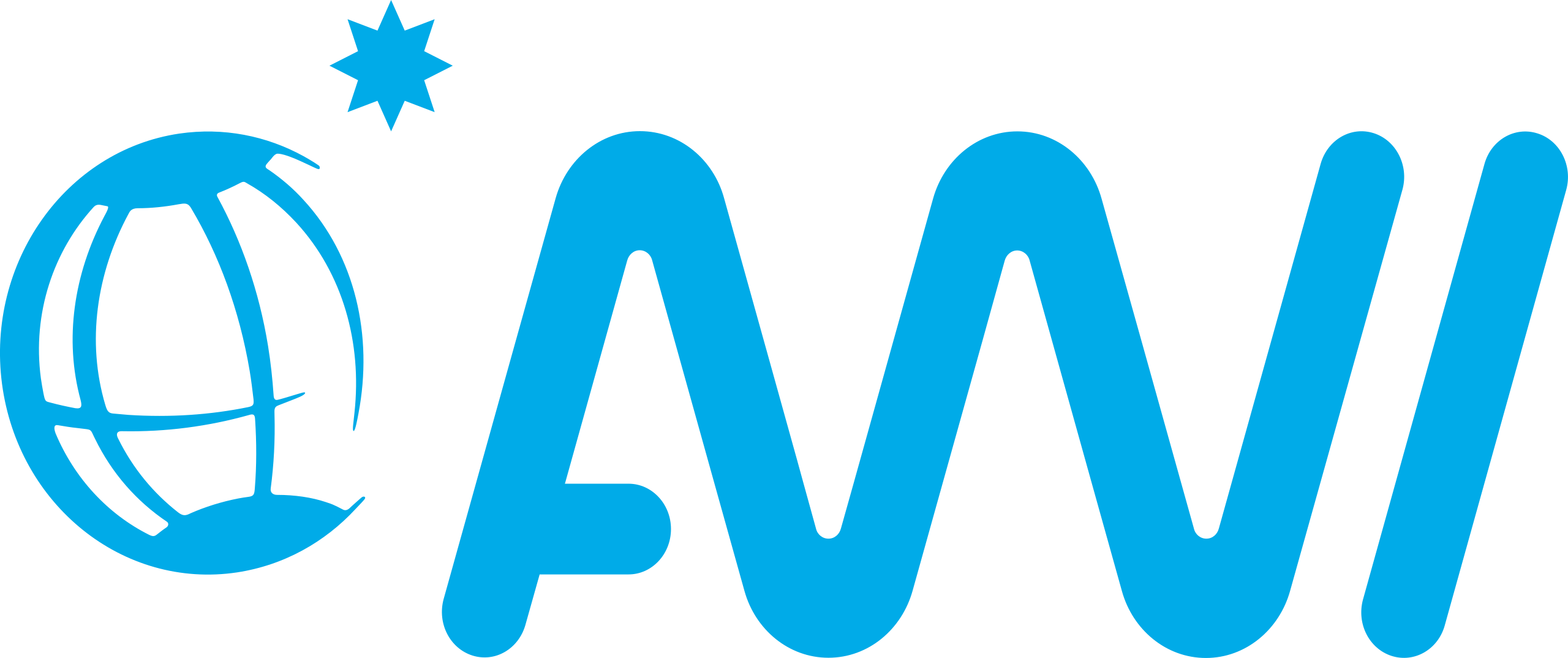 AWI logo