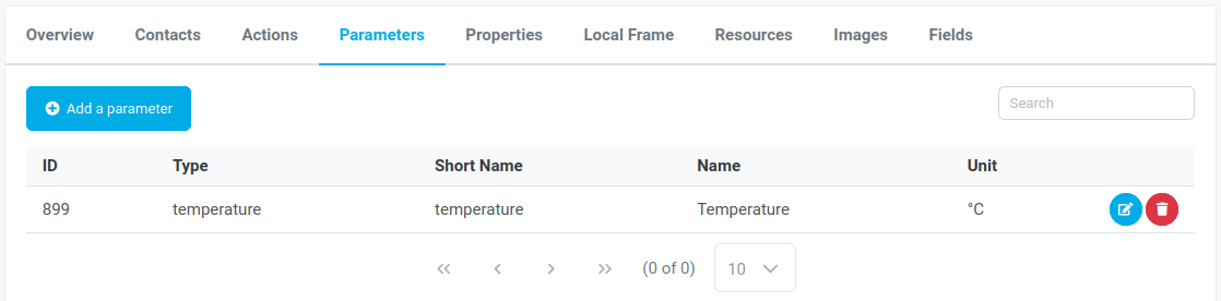 Example of parameters from a SBE38 