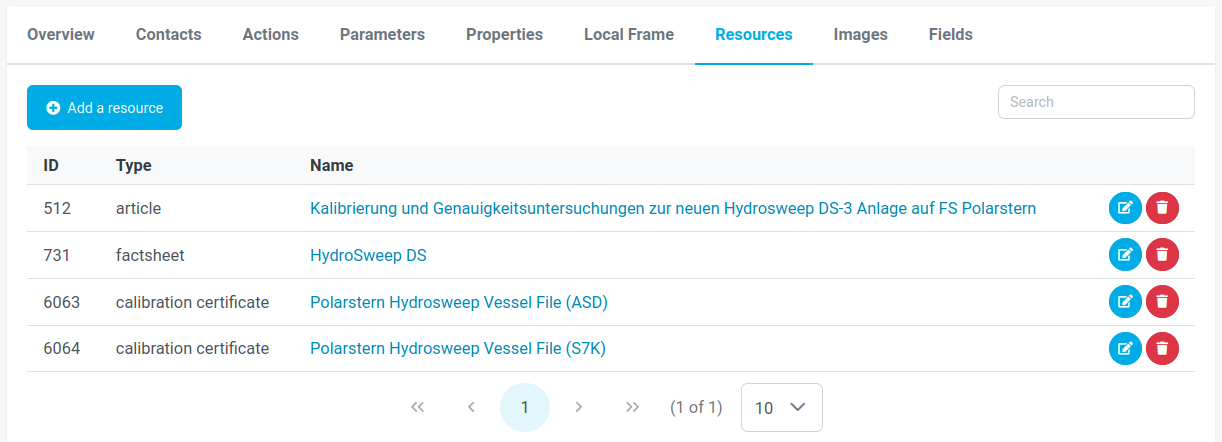 example of Polarstern's hydrosweep and its resources