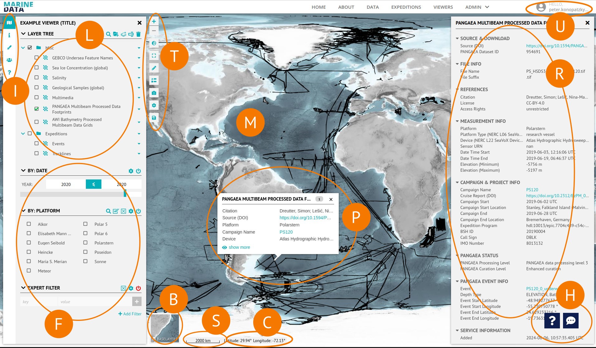 Overview of viewer elements